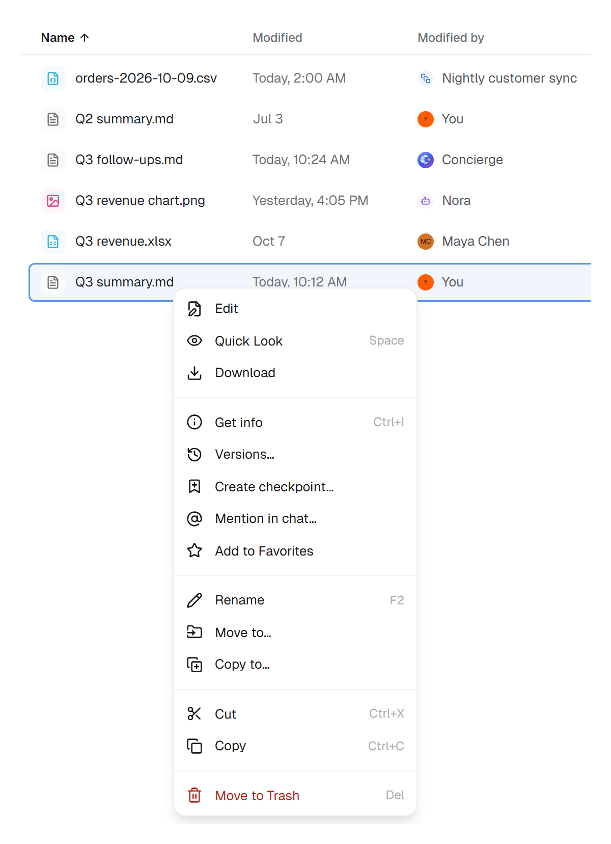 The item menu on Q3 summary.md: Edit, Quick Look, Download, Get info, Versions…, Create checkpoint…, Mention in chat…, Add to Favorites, Rename, Move to…, Copy to…, Cut, Copy and Move to Trash
