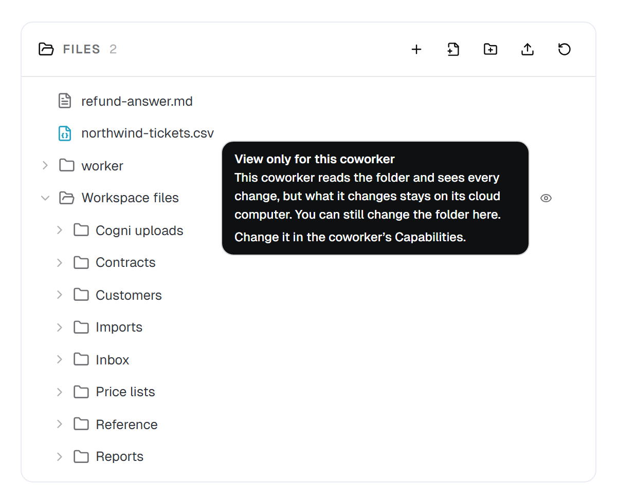 A task's Files panel listing two task files, the coworker's own folder, and Workspace files open with its folders, with an eye icon whose tooltip reads View only for this coworker
