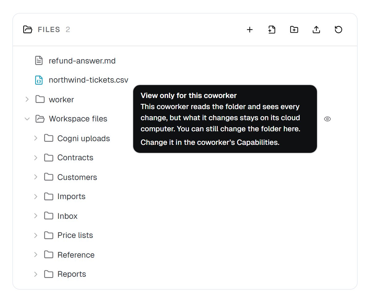 A task's Files panel listing two task files, the coworker's own folder, and Workspace files open with its folders, with an eye icon whose tooltip reads View only for this coworker