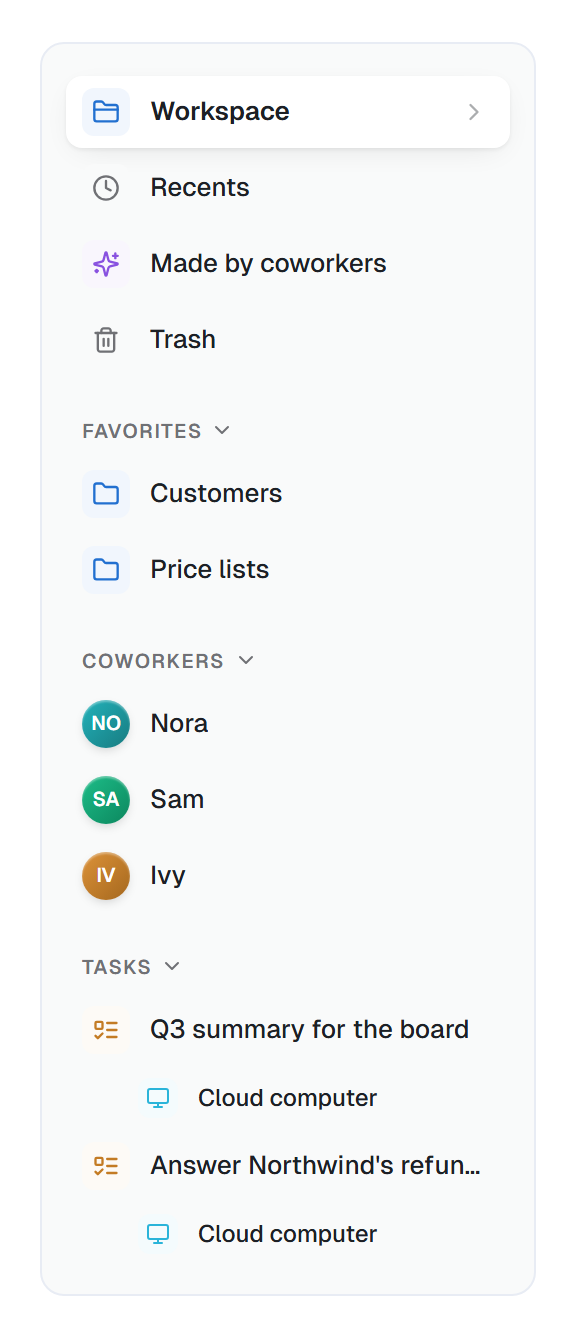 The Files sidebar with Workspace, Recents, Made by coworkers, Trash, two Favorites, the coworkers Nora, Sam and Ivy, and two tasks each with a Cloud computer underneath