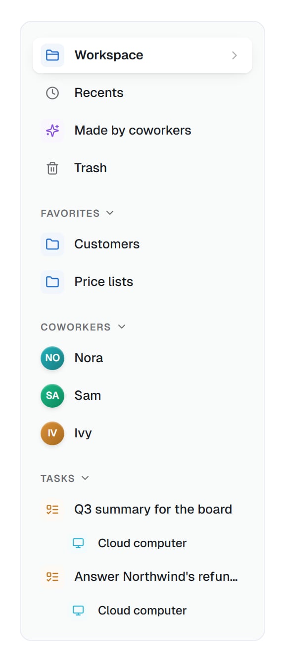 The Files sidebar with Workspace, Recents, Made by coworkers, Trash, two Favorites, the coworkers Nora, Sam and Ivy, and two tasks each with a Cloud computer underneath