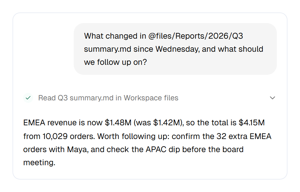 A Concierge chat: the question names @files/Reports/2026/Q3 summary.md, a step reads the file in Workspace files, and the answer gives the new EMEA figure and two follow-ups
