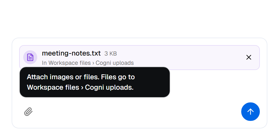 The Concierge message box with meeting-notes.txt attached, reading In Workspace files › Cogni uploads, and the paperclip's tooltip saying files go to Workspace files › Cogni uploads