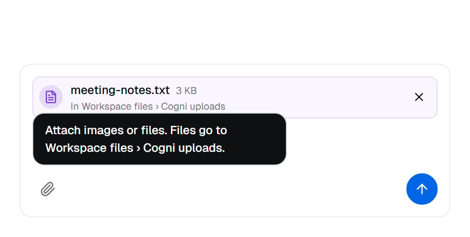 The Concierge message box with meeting-notes.txt attached, reading In Workspace files › Cogni uploads, and the paperclip's tooltip saying files go to Workspace files › Cogni uploads