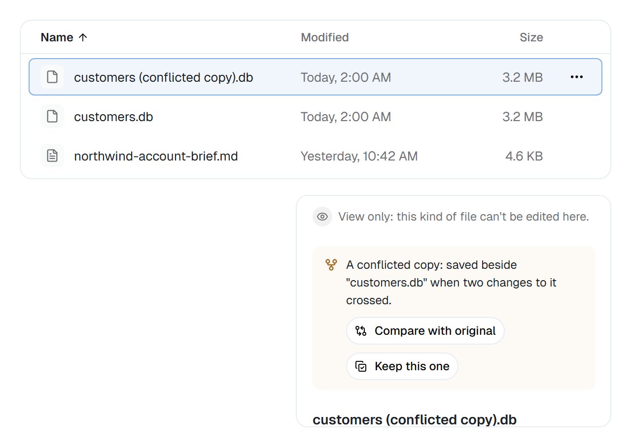 The Customers folder listing customers (conflicted copy).db, selected, above customers.db and northwind-account-brief.md, and under the list the copy's Details with the notice that it was saved beside customers.db when two changes to it crossed, and the buttons Compare with original and Keep this one