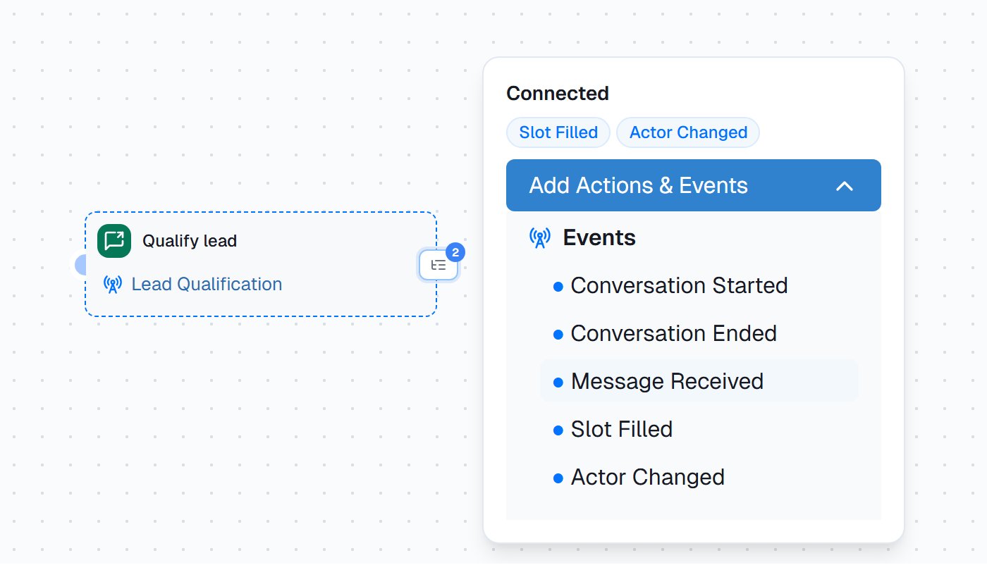 The events menu next to the node, listing Conversation Started, Conversation Ended, Message Received, Slot Filled, and Actor Changed