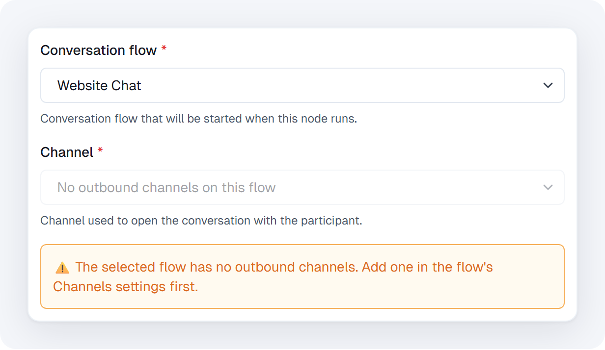 Channel disabled with No outbound channels on this flow, and a warning to add one in the flow's Channels settings