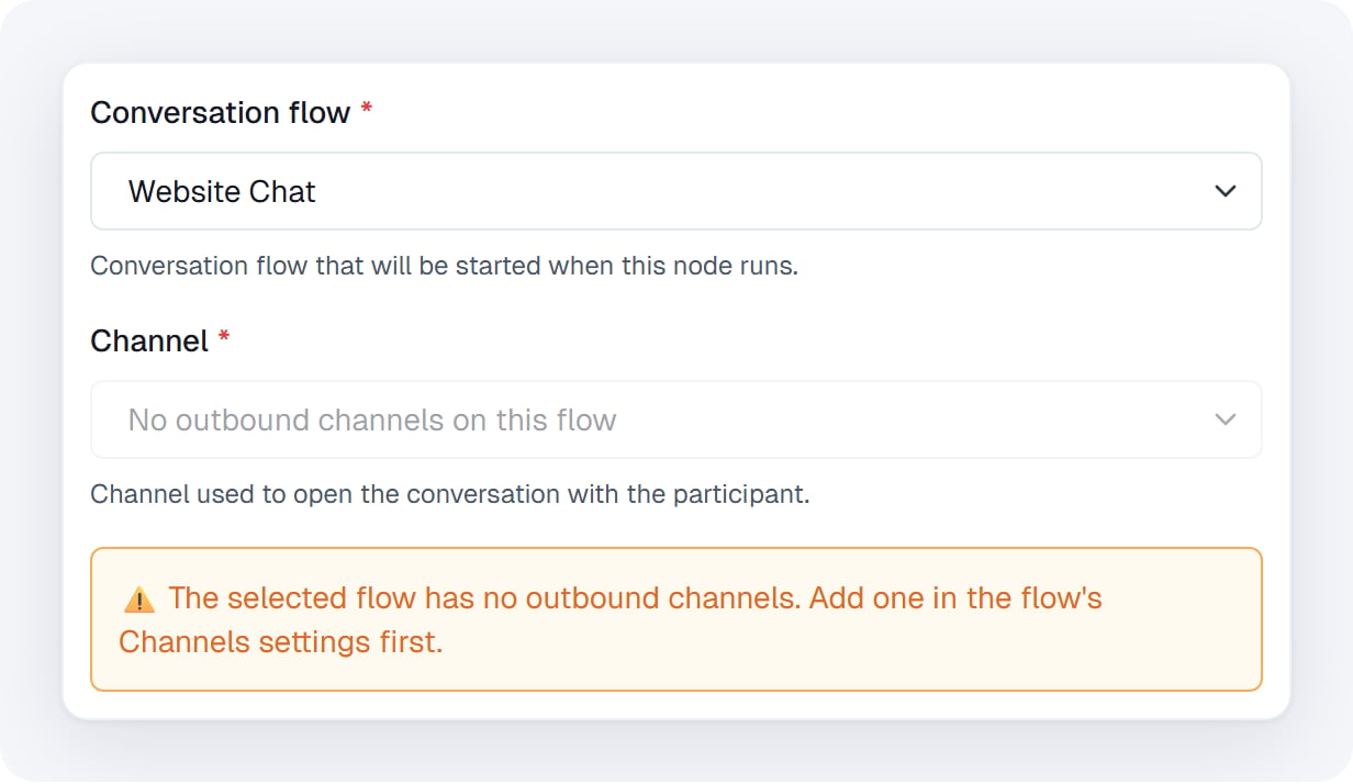 Channel disabled with No outbound channels on this flow, and a warning to add one in the flow's Channels settings