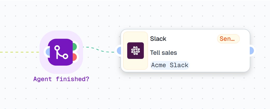 An If / else named Agent finished? after the Actor Changed branch, whose passing branch leads to a Slack Send Message step