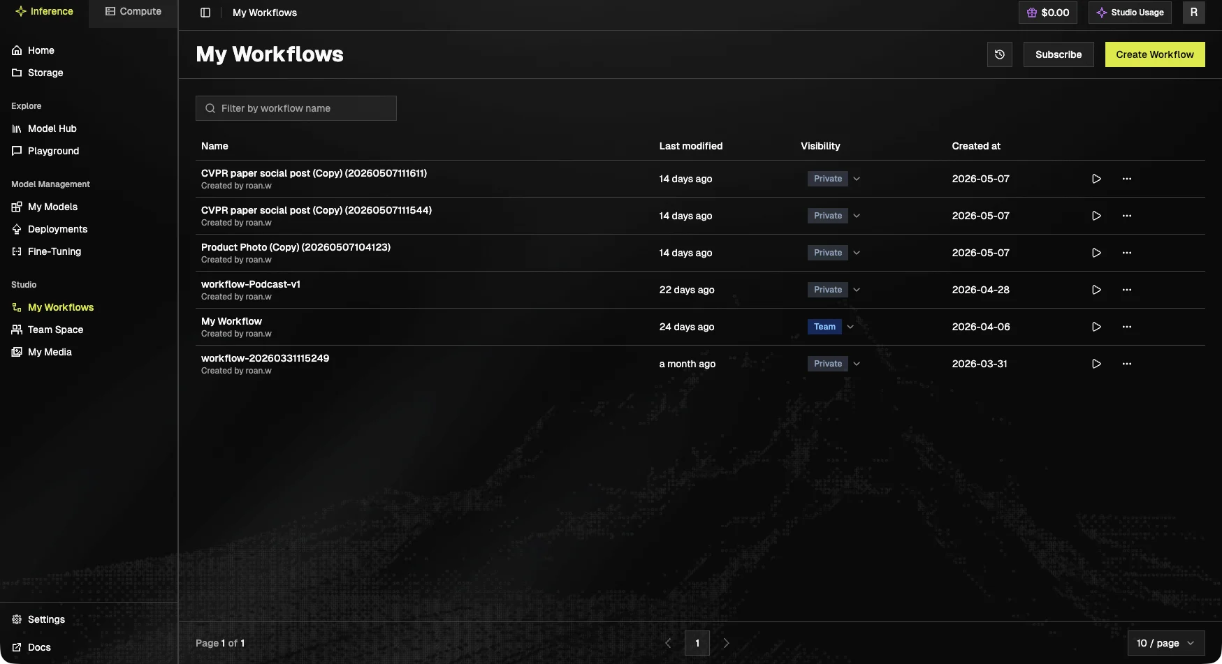 My Workflows