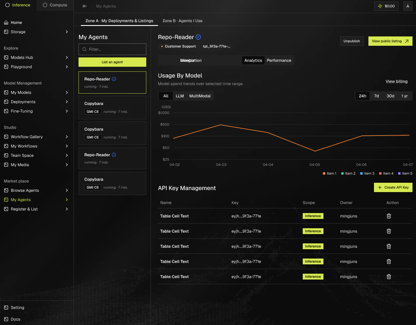 My Agents dashboard