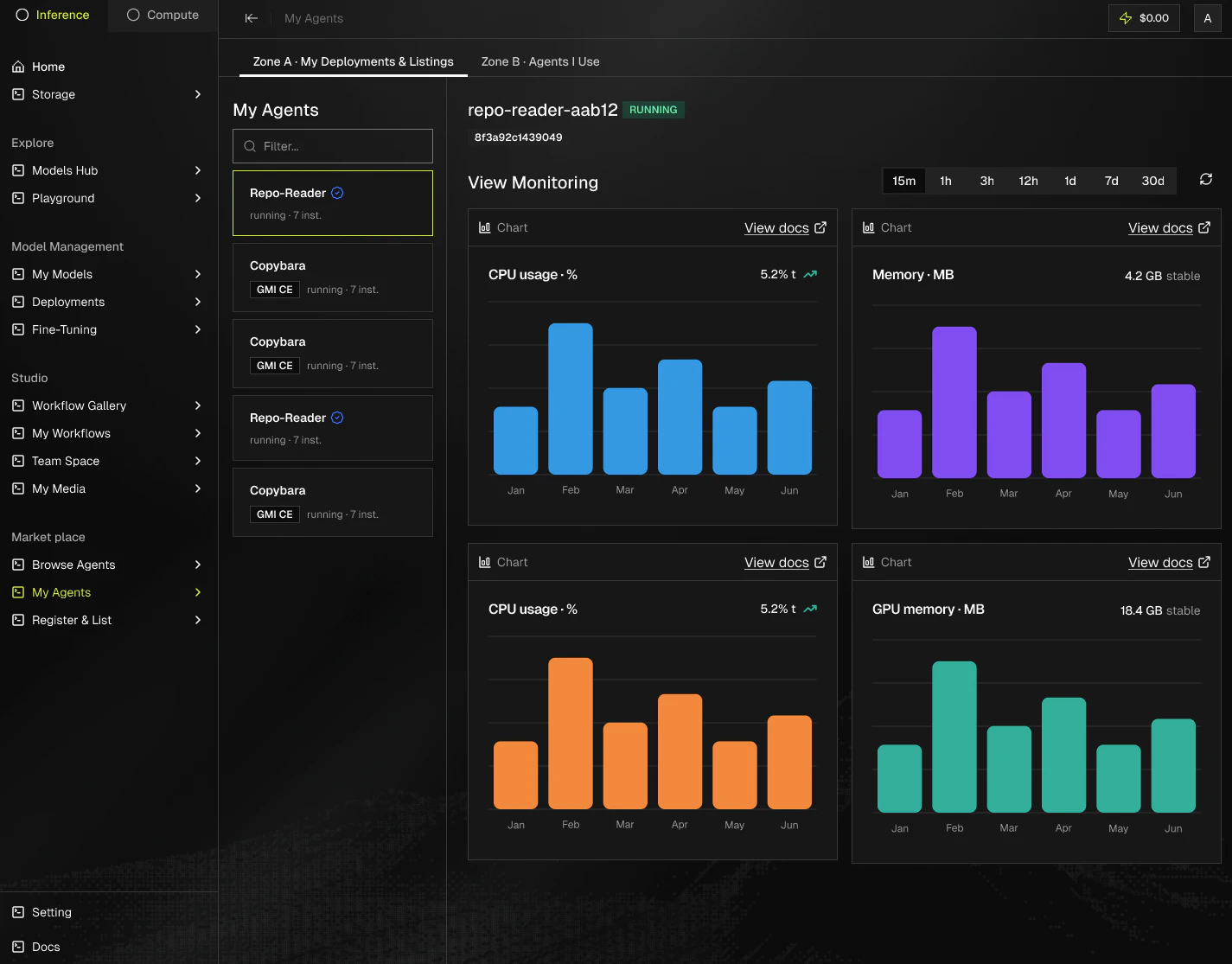 My Agents, usage visualization