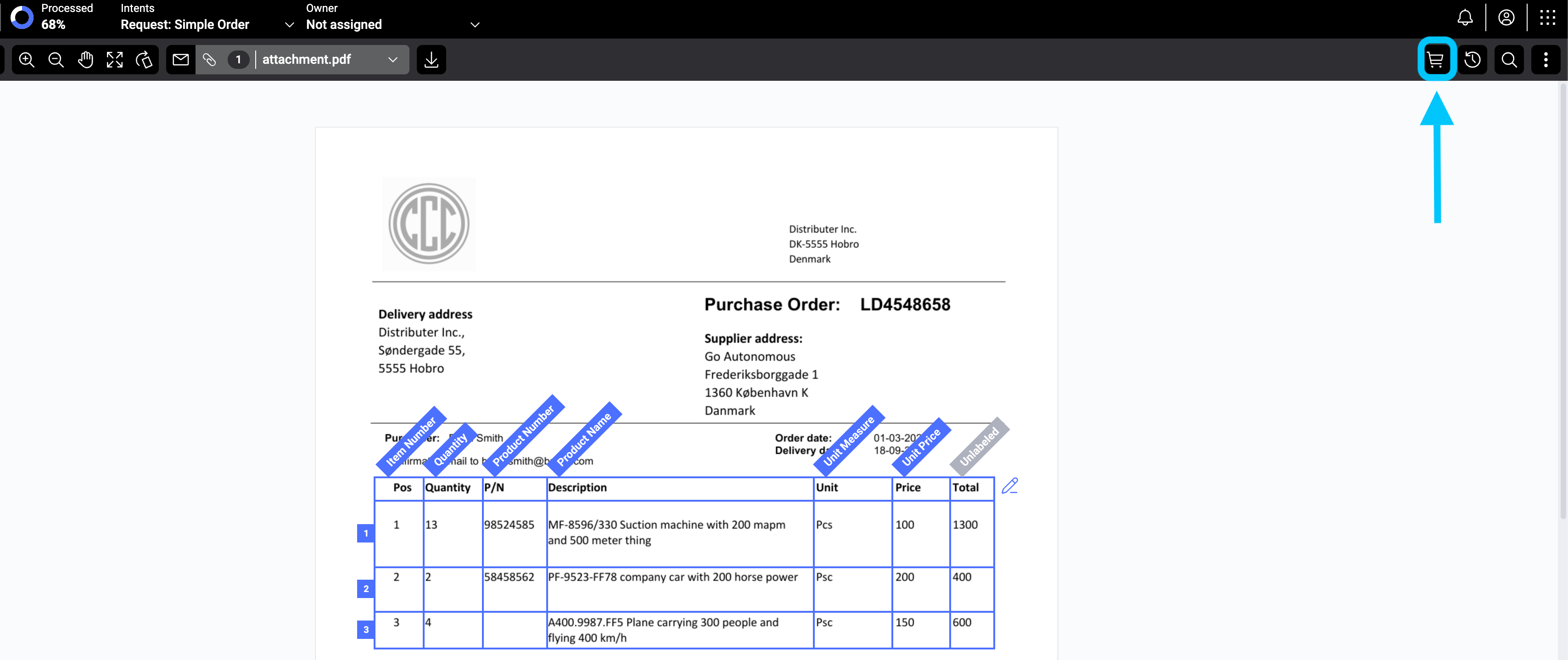 Access The Product Cart In Flow