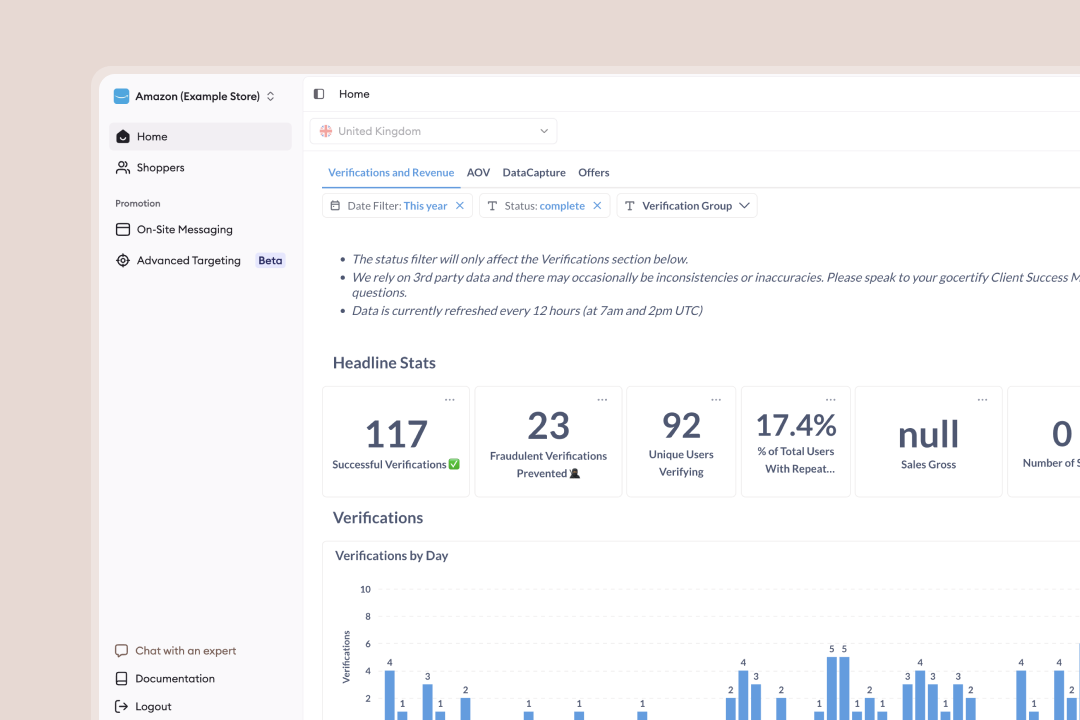 Fresh Dashboard Design
