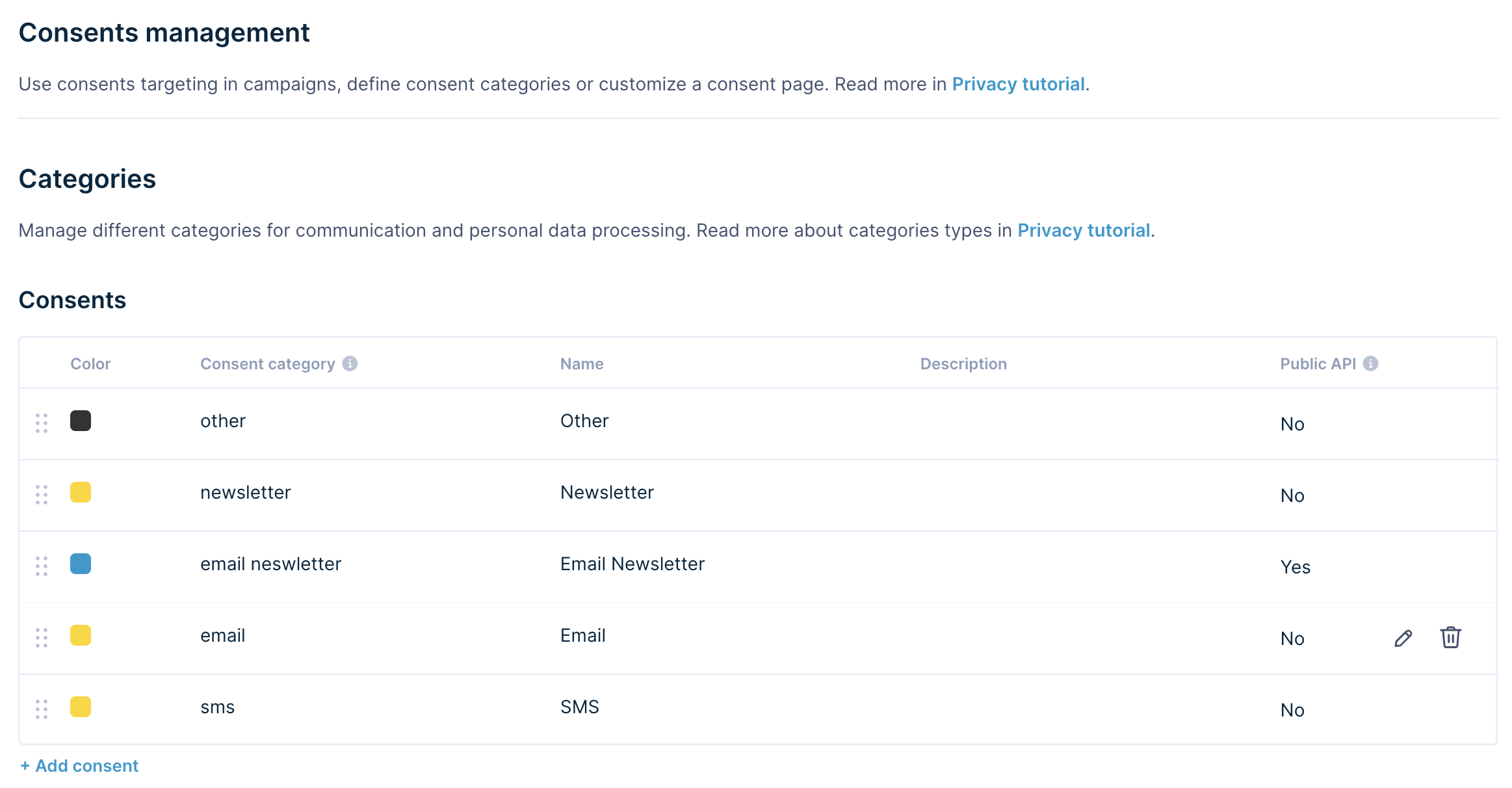 Project settings > Privacy management > Consents