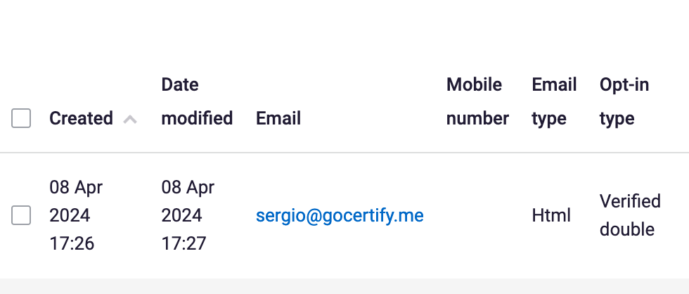 Dotdigital user