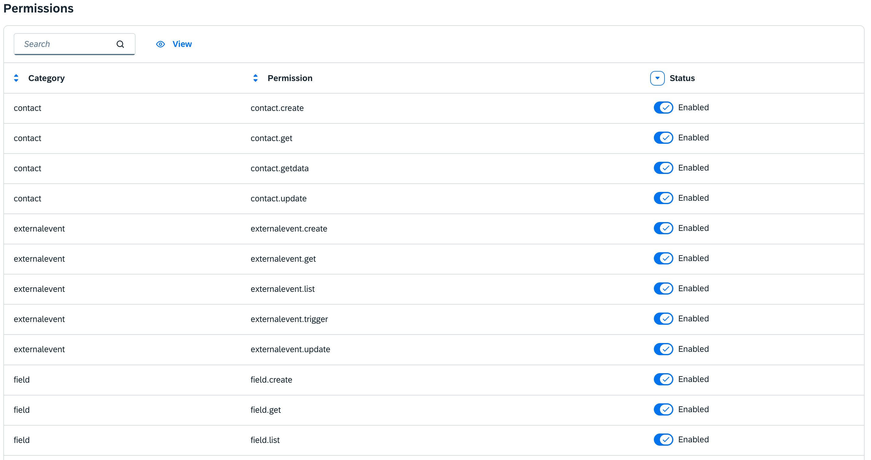 Emarsys Permissions