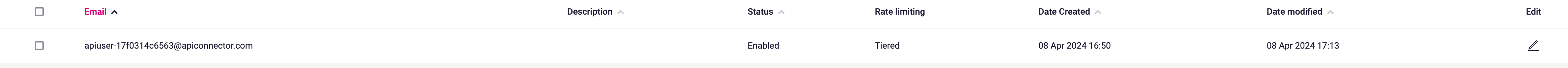 Dotdigital enable user