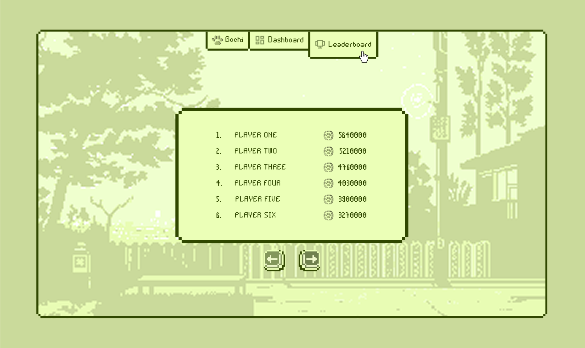 GOCHI Leaderboard