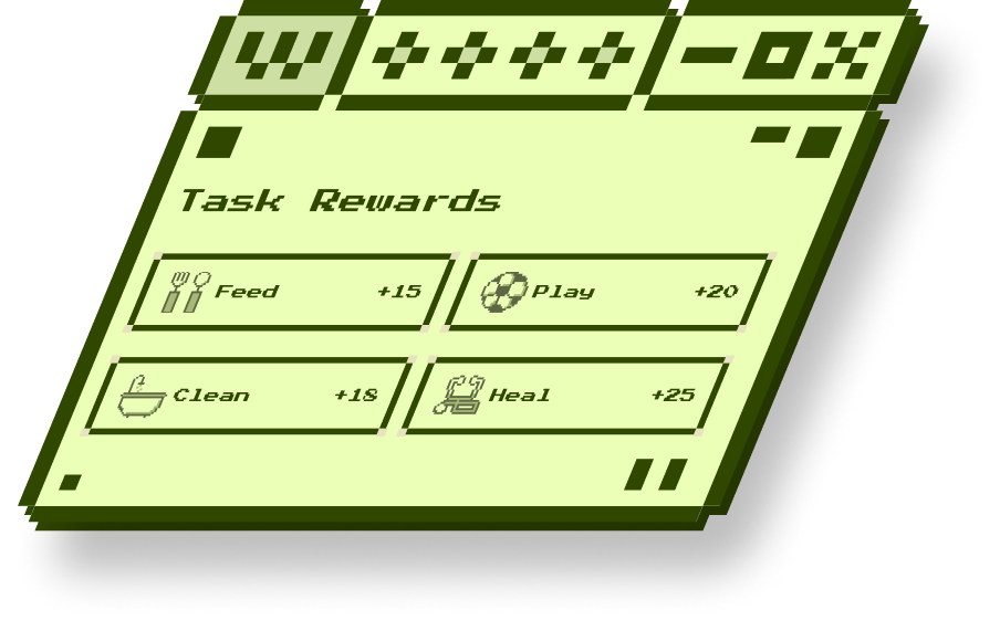 GOCHI Pet Stats Overview