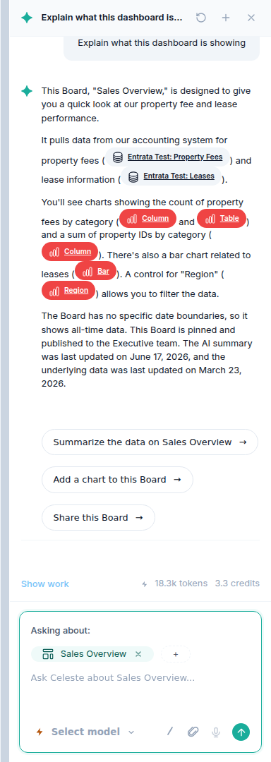 The Celeste chat panel answering a question about a dashboard, with linked references to the underlying tables and charts and suggested follow-up actions.