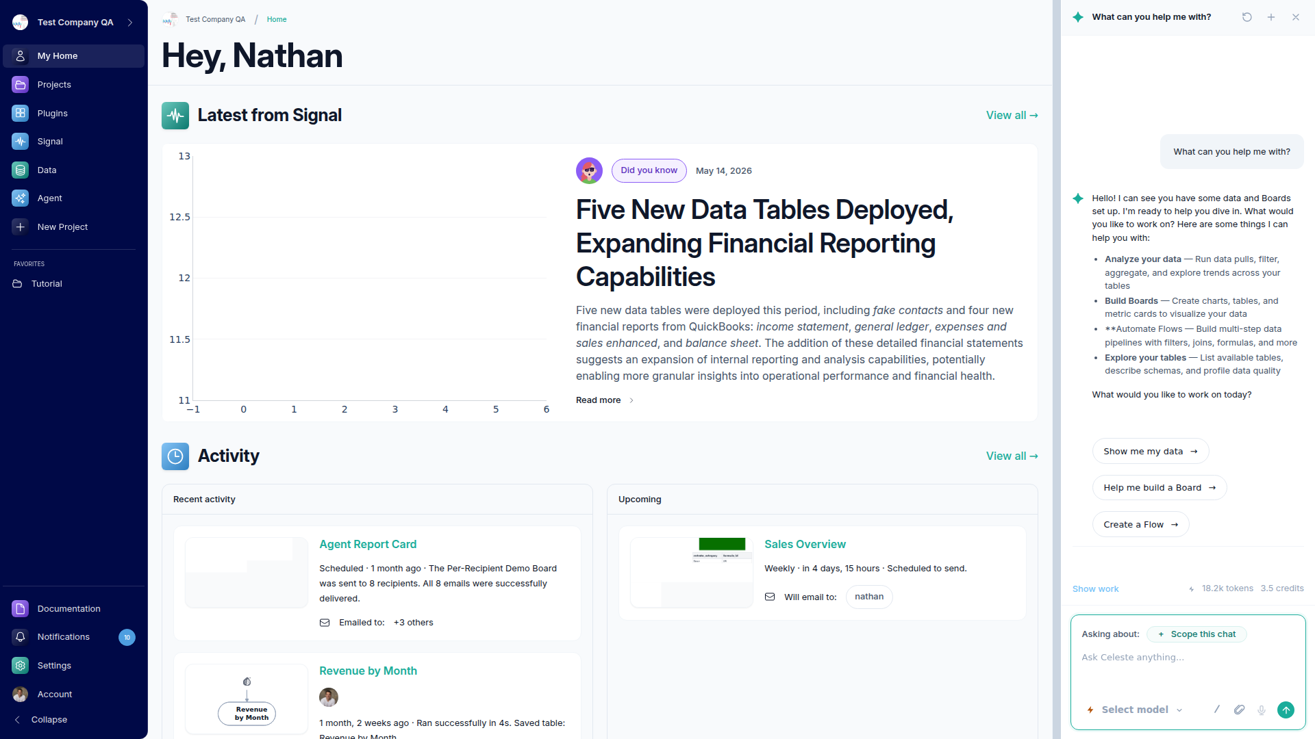 The Go Fig home page with the Celeste chat panel open on the right, showing a welcome message and suggested actions.
