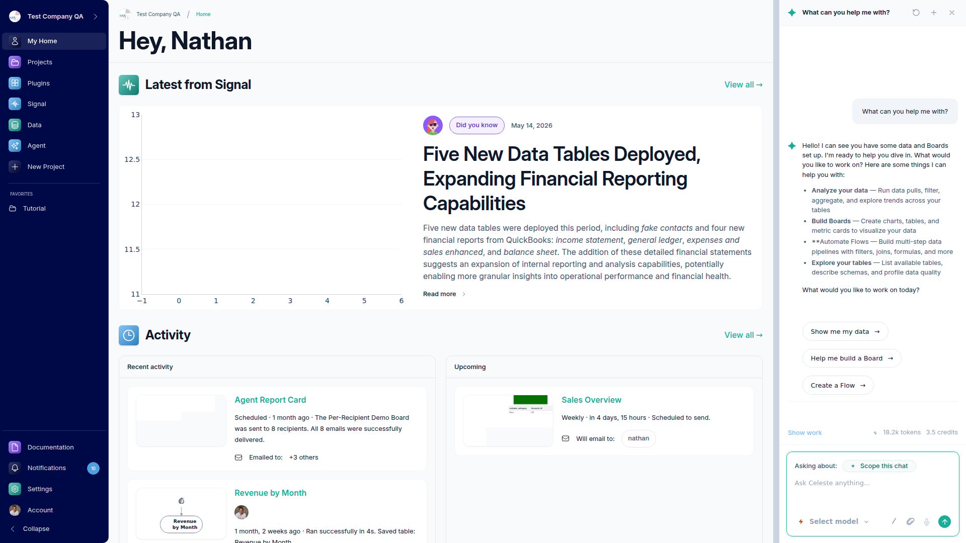 The Go Fig home page with the Celeste chat panel open on the right, showing a welcome message and suggested actions.