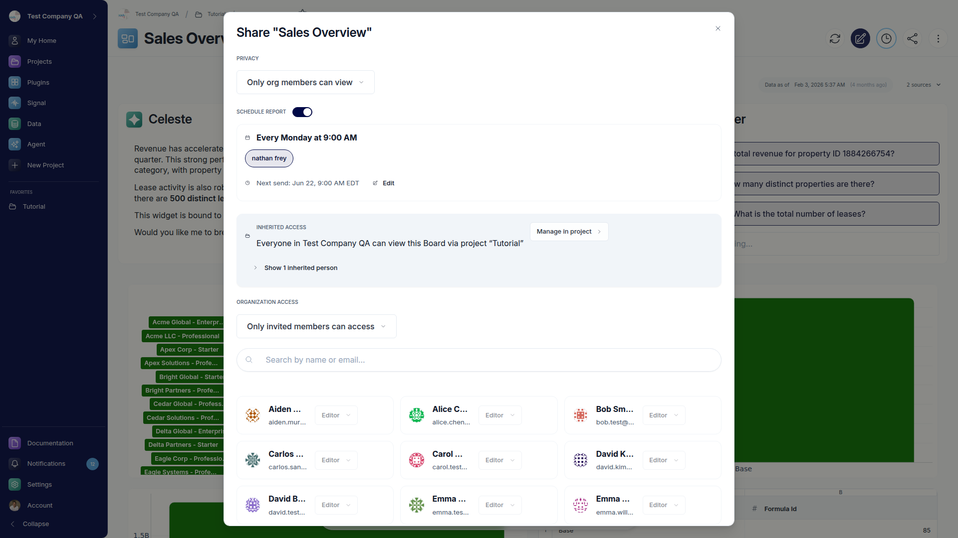 The dashboard Share modal with privacy options, scheduled report settings, inherited project access, and an organization member list.