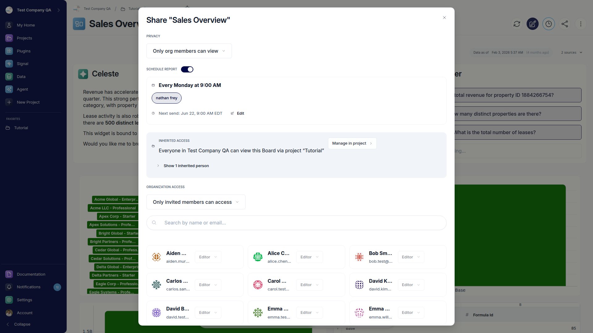 The dashboard Share modal with privacy options, scheduled report settings, inherited project access, and an organization member list.