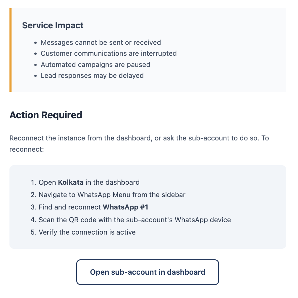 Action Required section with reconnection steps and the Open sub-account in dashboard button