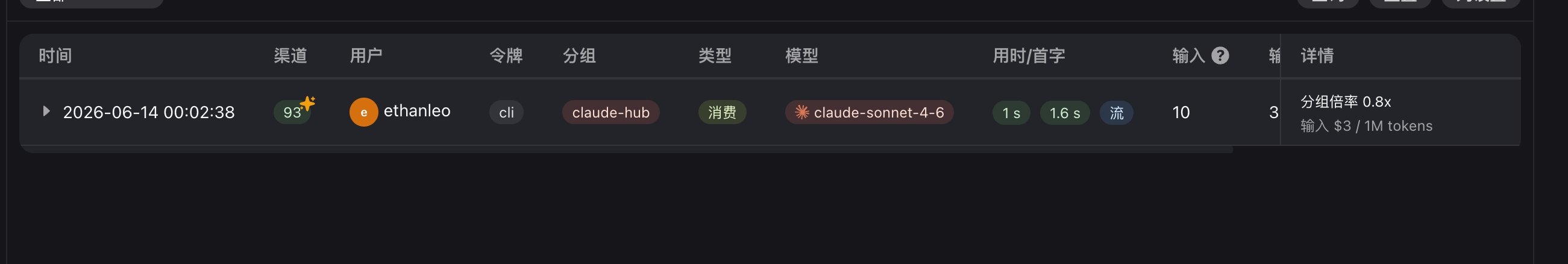 X4gfe By Up8