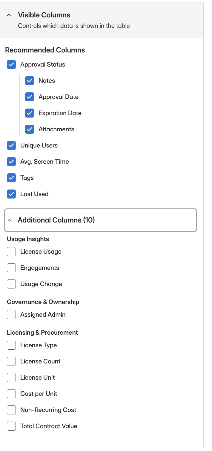 Visible Columns panel showing the columns available in a Shared View