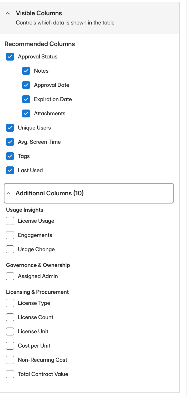Visible Columns panel showing the columns available in a Shared View