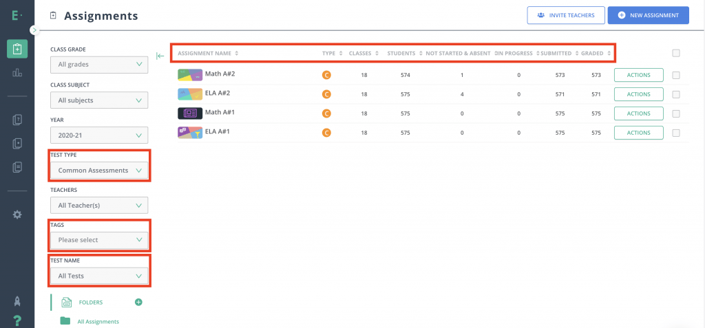 Status Tracking at the District and School Level