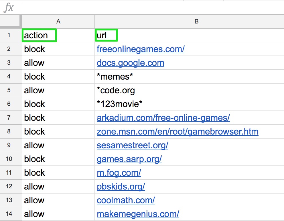 A CSV file demonstrating the 'Action' and 'URL' column headers which are required for Policy, CSV uploads