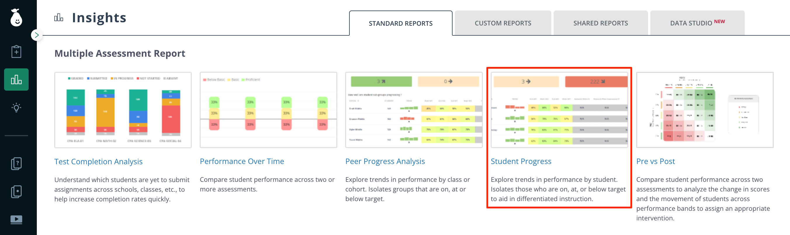 Pear Assessment Insights page showing Student Progress under Multiple Assessment Report.