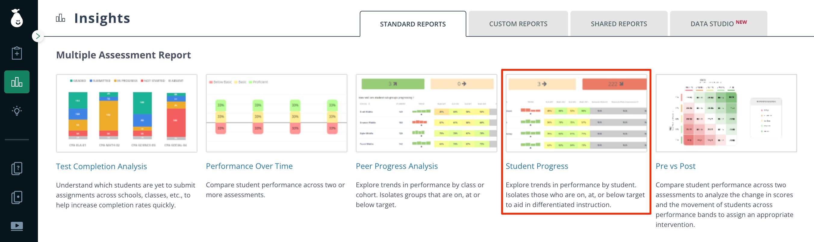 Pear Assessment Insights page showing Student Progress under Multiple Assessment Report.