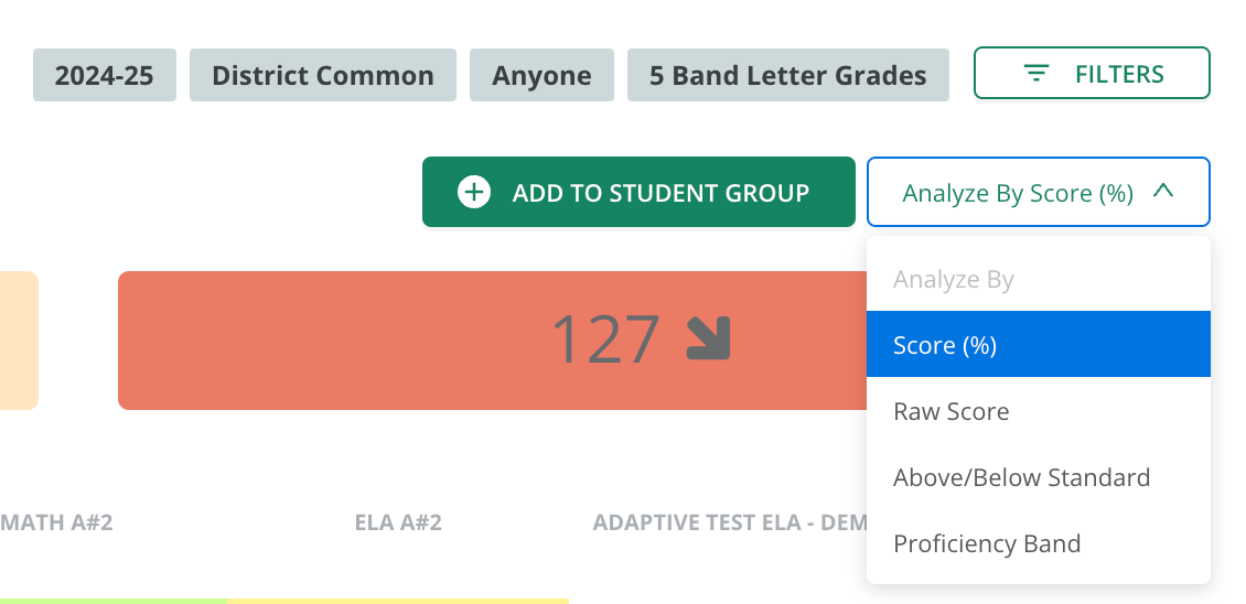 Pear Assessment Student Progress report showing Score, Raw Score, Above or Below Standard, and Proficiency Band in the Analyze By menu.