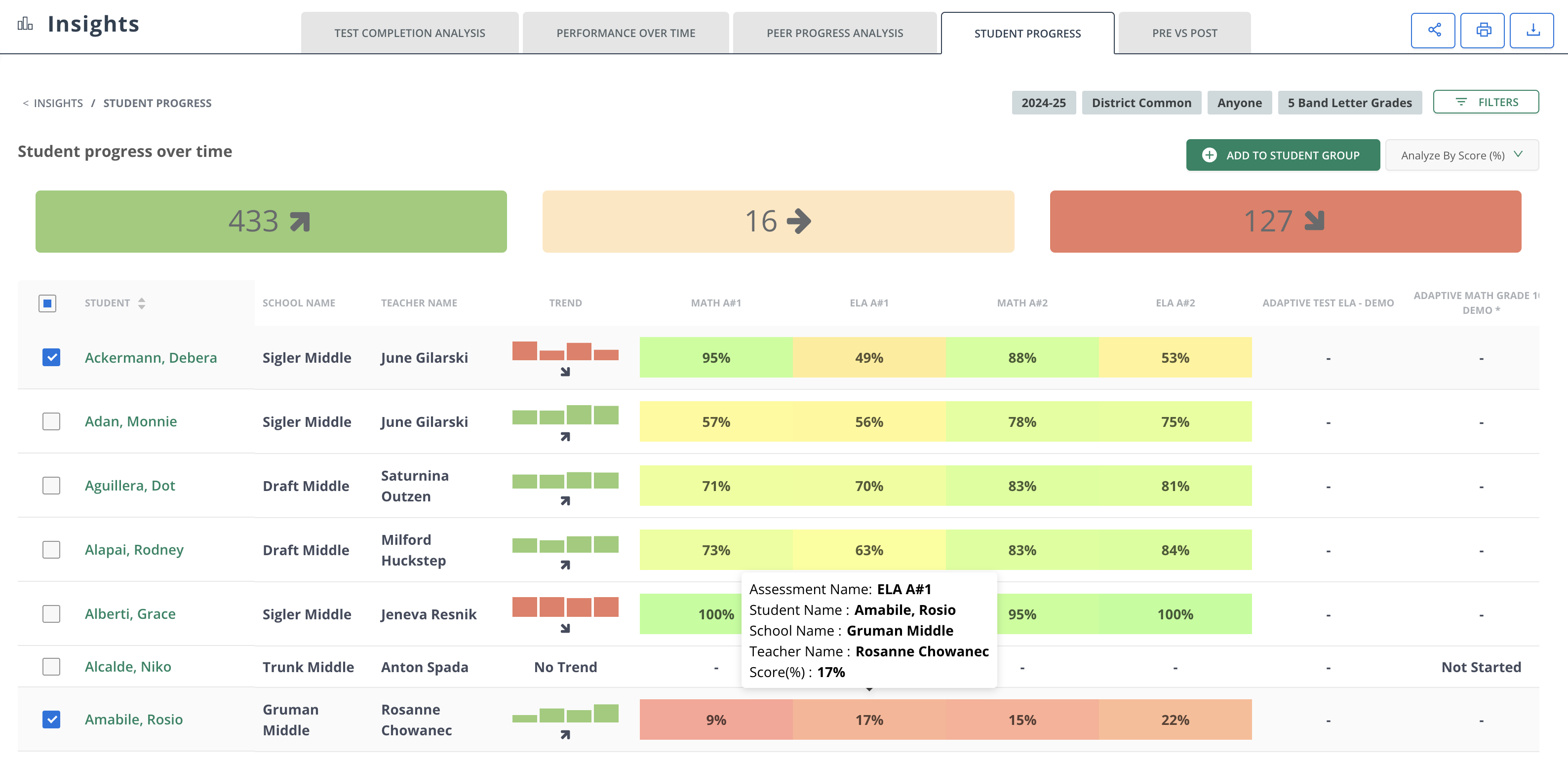 Pear Assessment Student Progress table showing performance across assessments and details for a selected result.