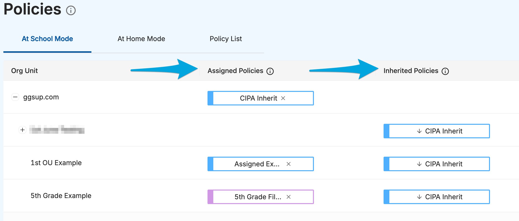 Configure Override Scope with Multiple Policies