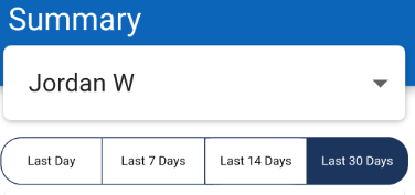 GoGuardian Parent App Summary page