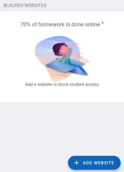 GoGuardian Parent 'Blocked Websites' list with an "Add Website" button
