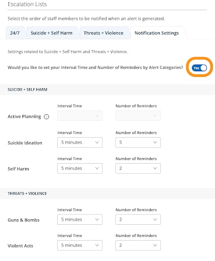 Image shows configuration options for notifications by category