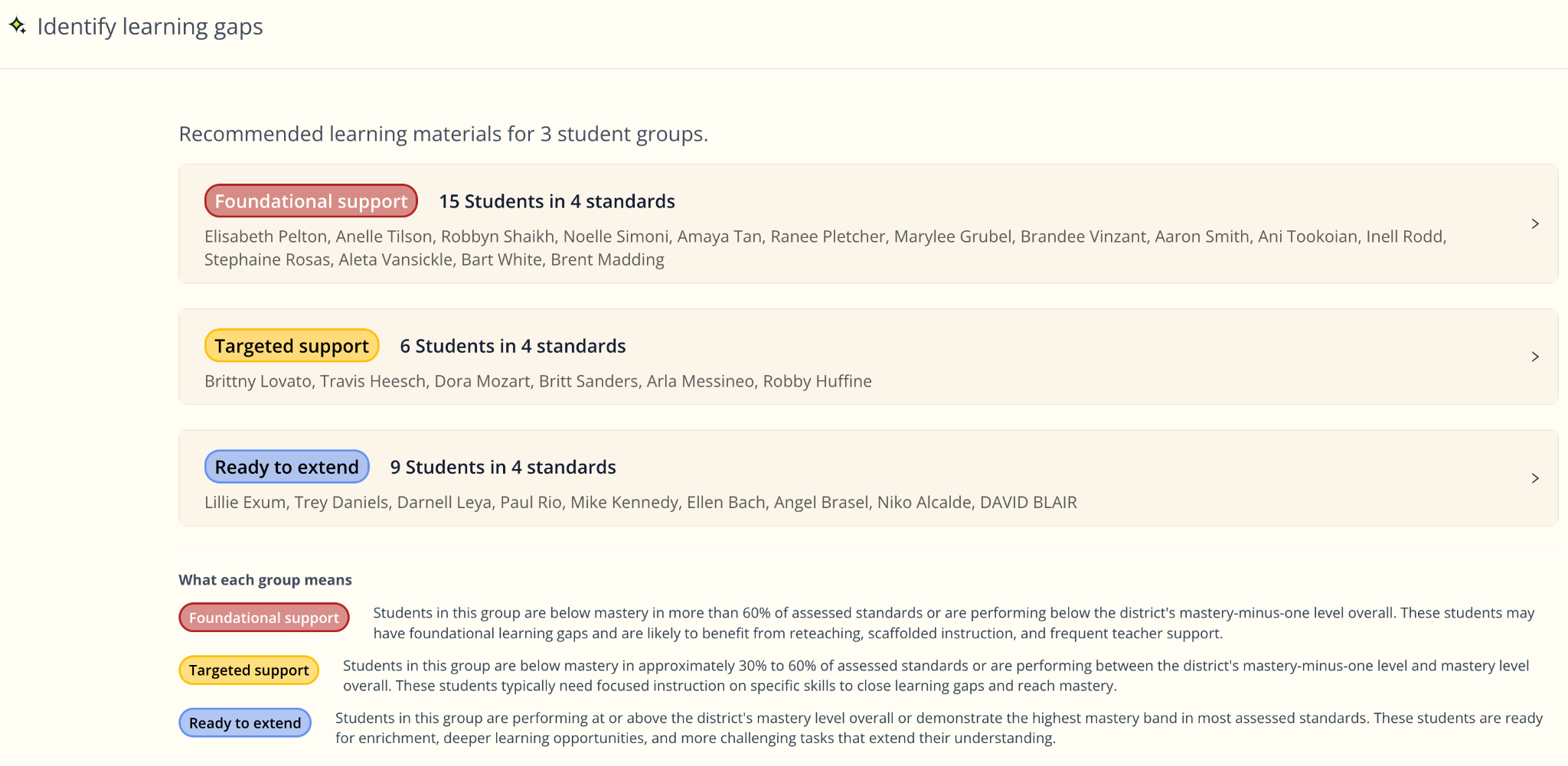 Identify Learning Gap showing recommended learning materials for three student groups.