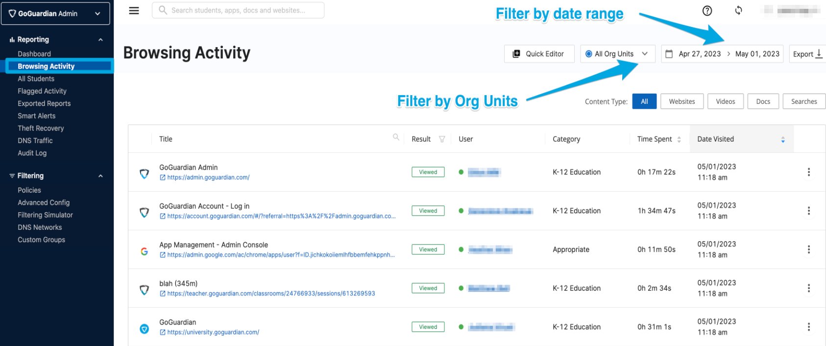 The Browsing Activity page highlighting the Org Unit and Date Range filtering options