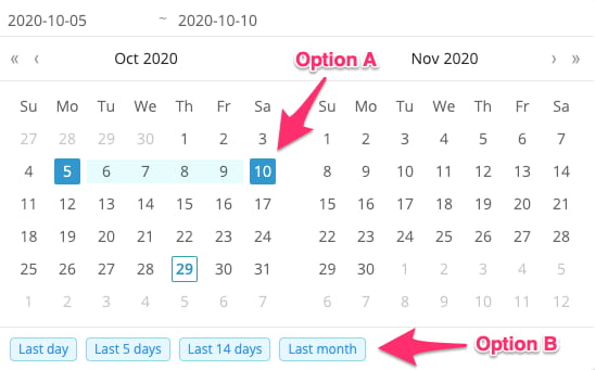 The date range selector menu and interface
