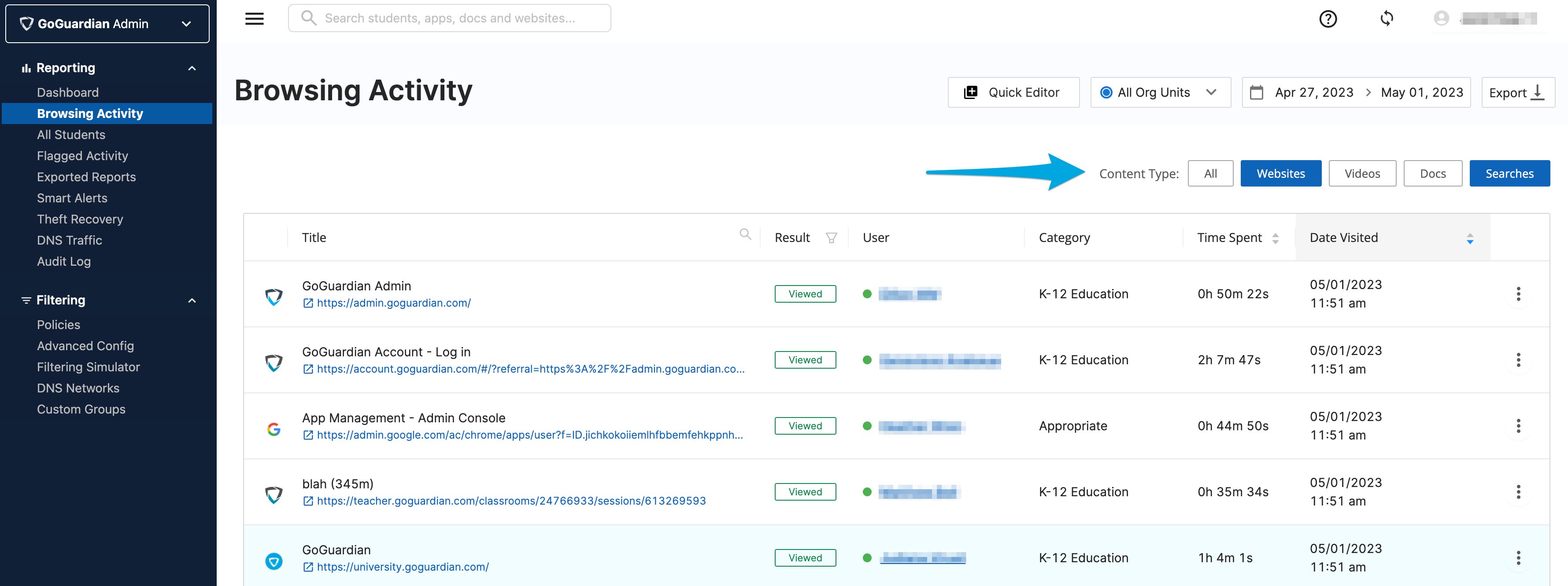 The Browsing Activity page highlighting the Content Type filtering option