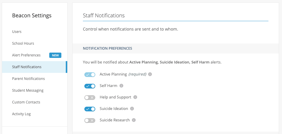 Staff Notifications interface in Beacon used to enable via toggle which types of alerts staff will be notified of…