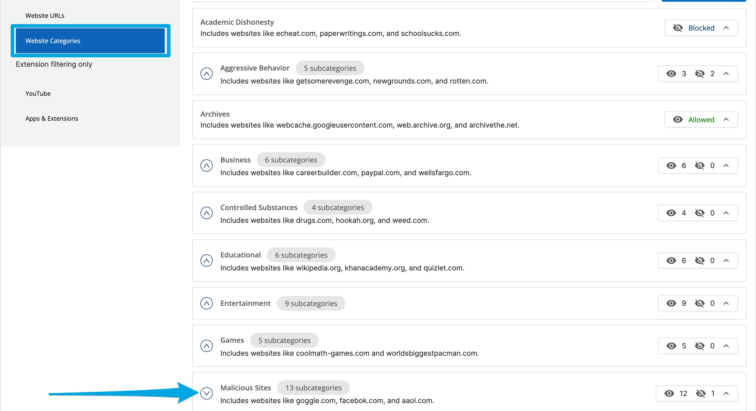 Website Categories section of a GoGuardian filtering policy highlighting the "malicious sites" category