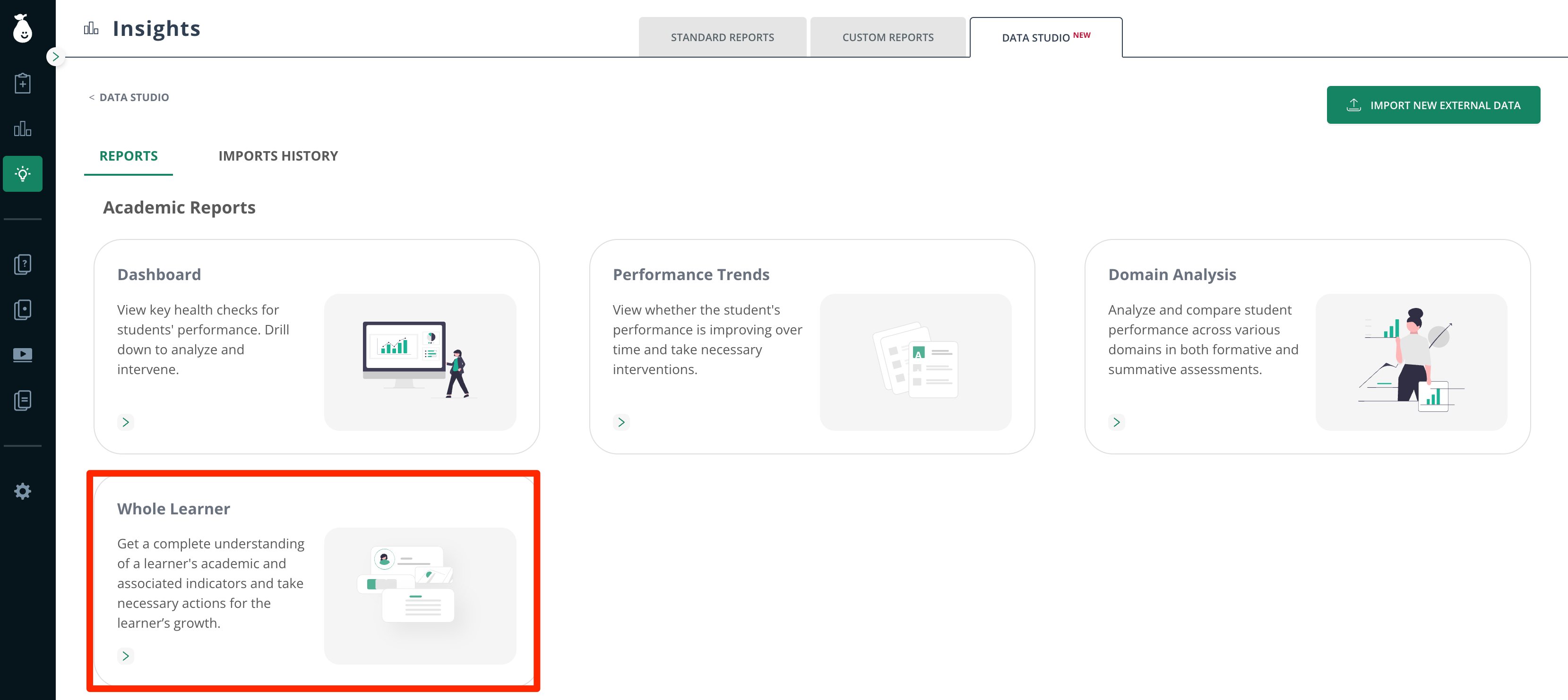 View of the Whole Learner report in Data Studio.